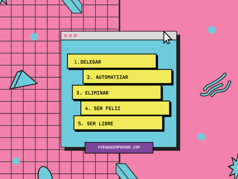 Eliminar / Delegar /&nbsp;Automatizar